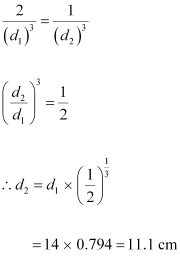 NCERT Solutions Class 12 Physics Chapter 5 - Magnetism & Matter